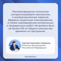 Итоги 2024-2025 учебного года Итоги 2024-2025 учебного года.